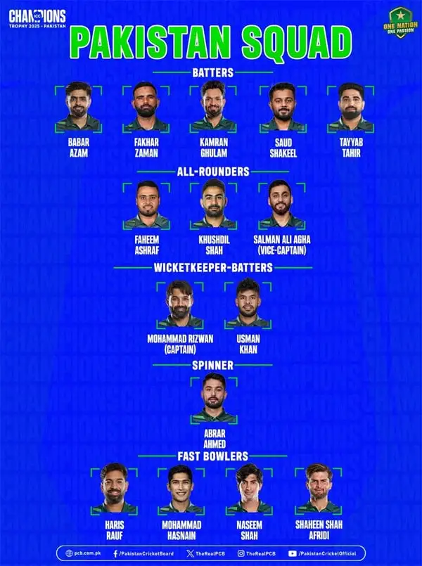 Pakistan announce 15 members team for ICC 2025 Champions Trophy